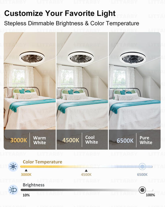 Dimmable Socket Fan Light