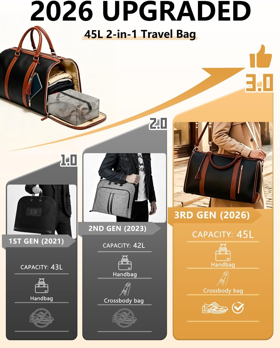 NorthPeak Trolley waterproof travel clothing bag