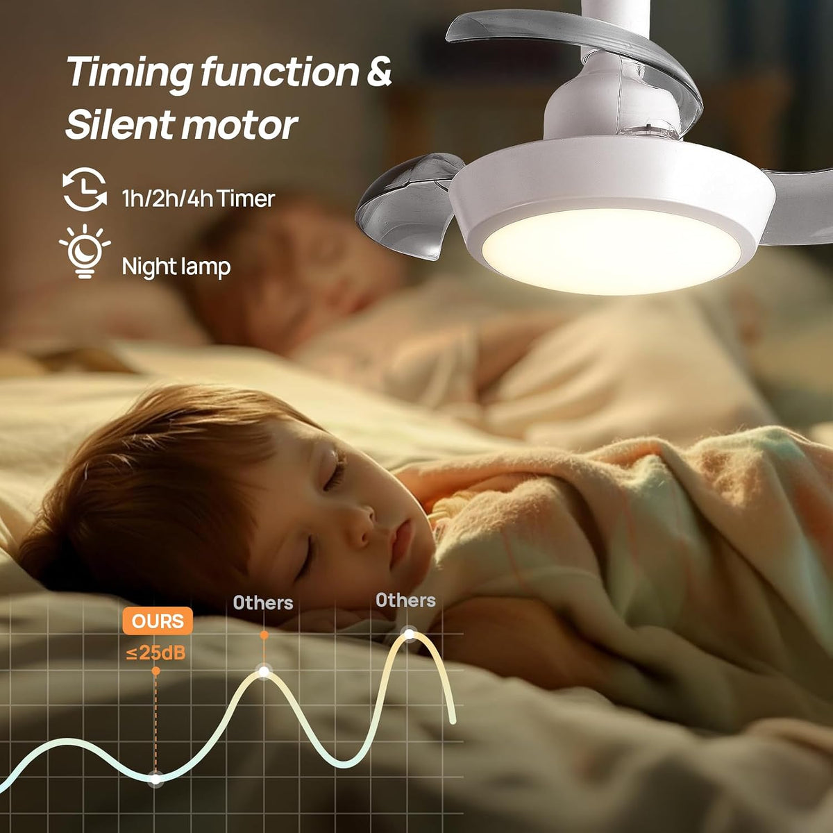Retractable Socket Fan Light