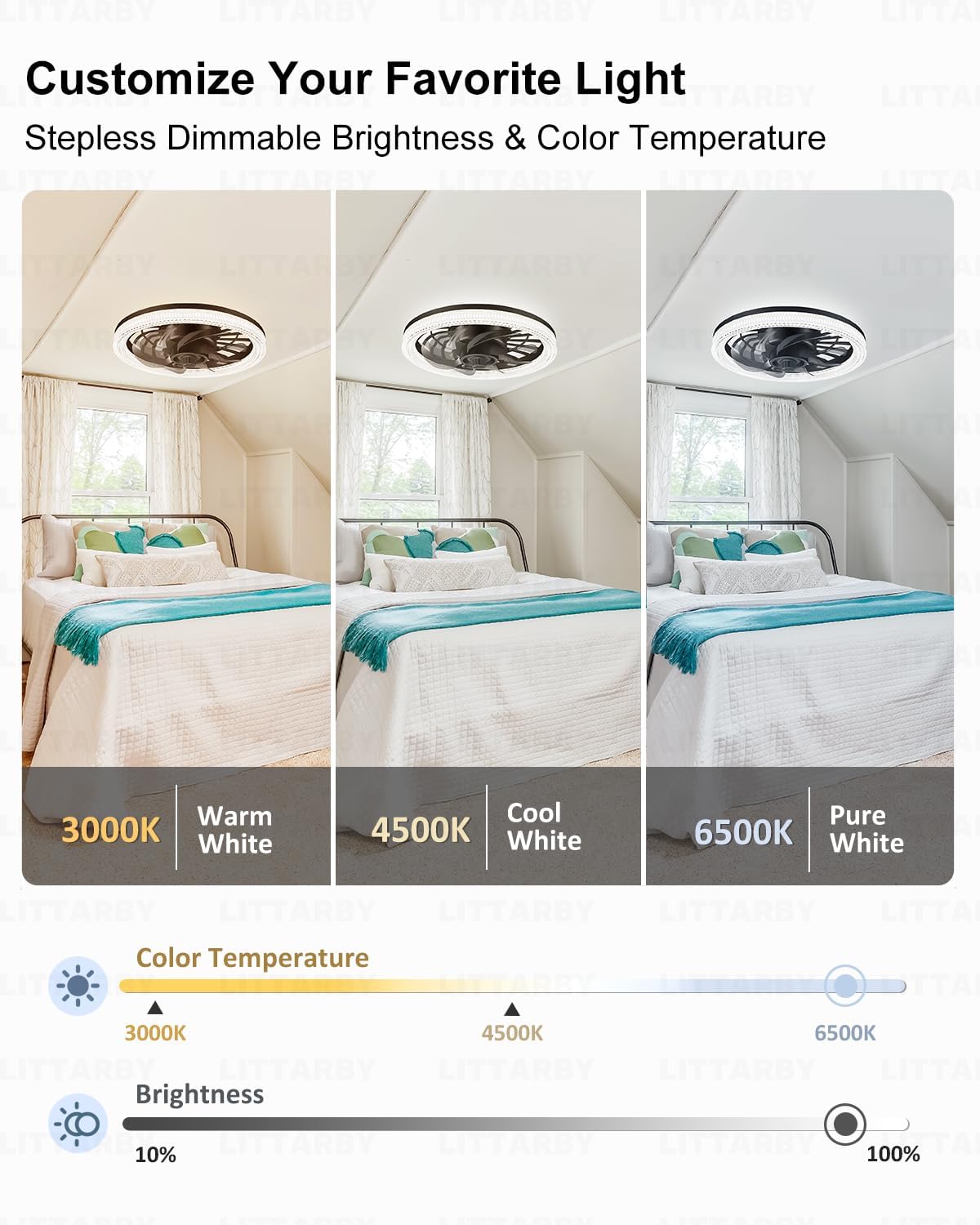 Dimmable Socket Fan Light