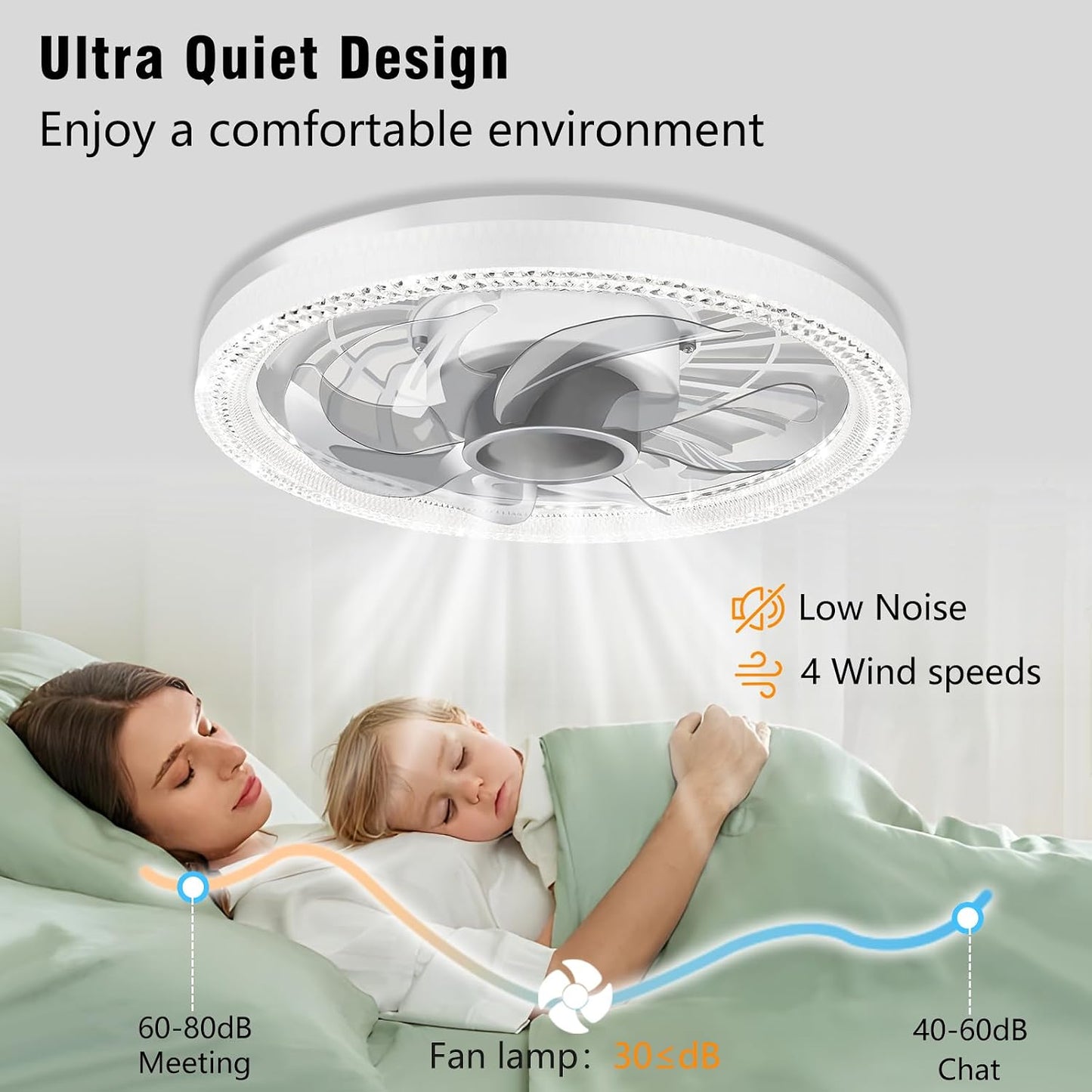 Deyagoo Ceiling Fan Light,12-inch Socket Fan Light with Remote Control | 3 Colors,4-Speed Wind level,Dimmable, LED Light, Easy to Install