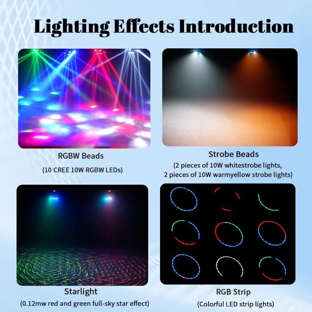 150W RGBW Moving Head Light – 6-Arm DJ Stage Light